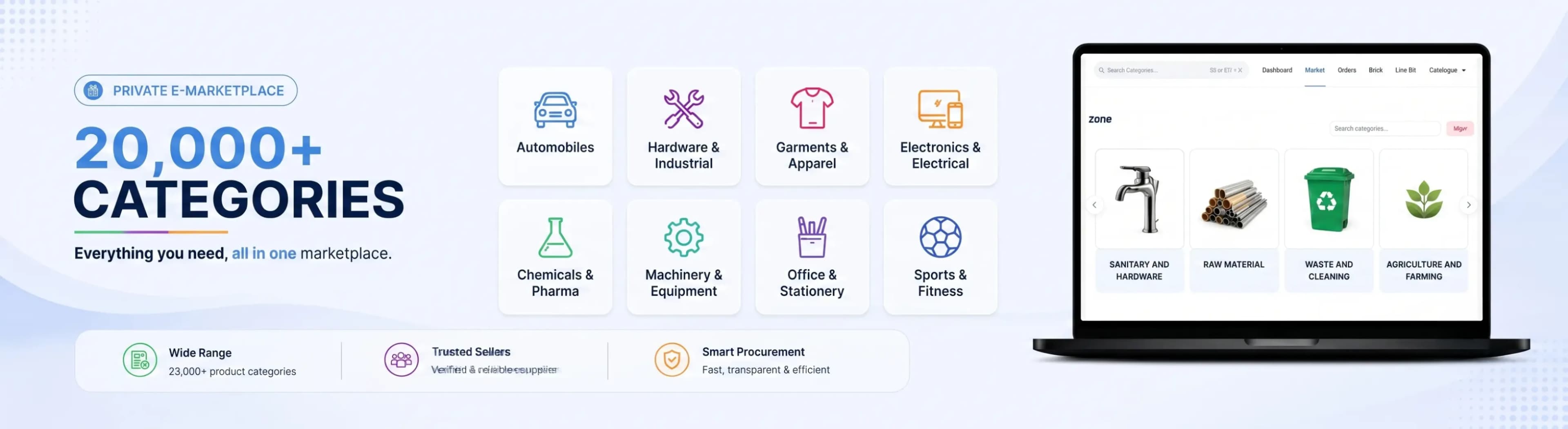 Digital procurement and B2B marketplace banner 2 on PEM - Private E-Marketplace